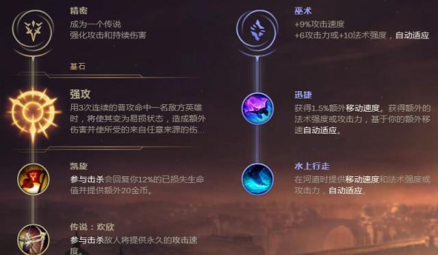 法术打野龙女攻略（揭秘最强法术铭文与出装方案，让你成为无敌的龙女）