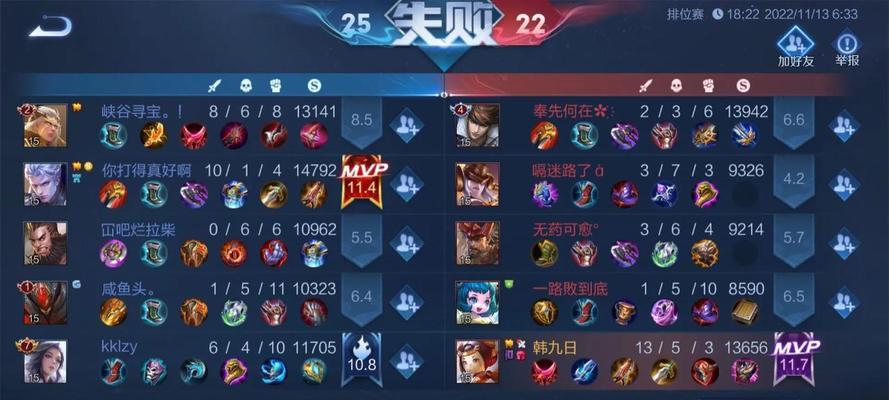 常用英雄攻略出装大全（提升胜率必备，打造最强英雄装备套路）