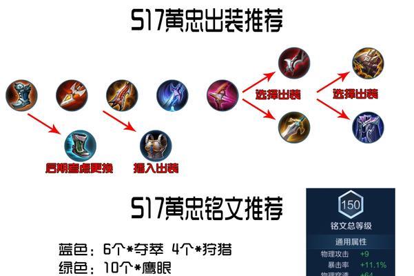 孙策前期出装攻略大揭秘！（超全最新版本孙策出装推荐，带你逆袭对手！）