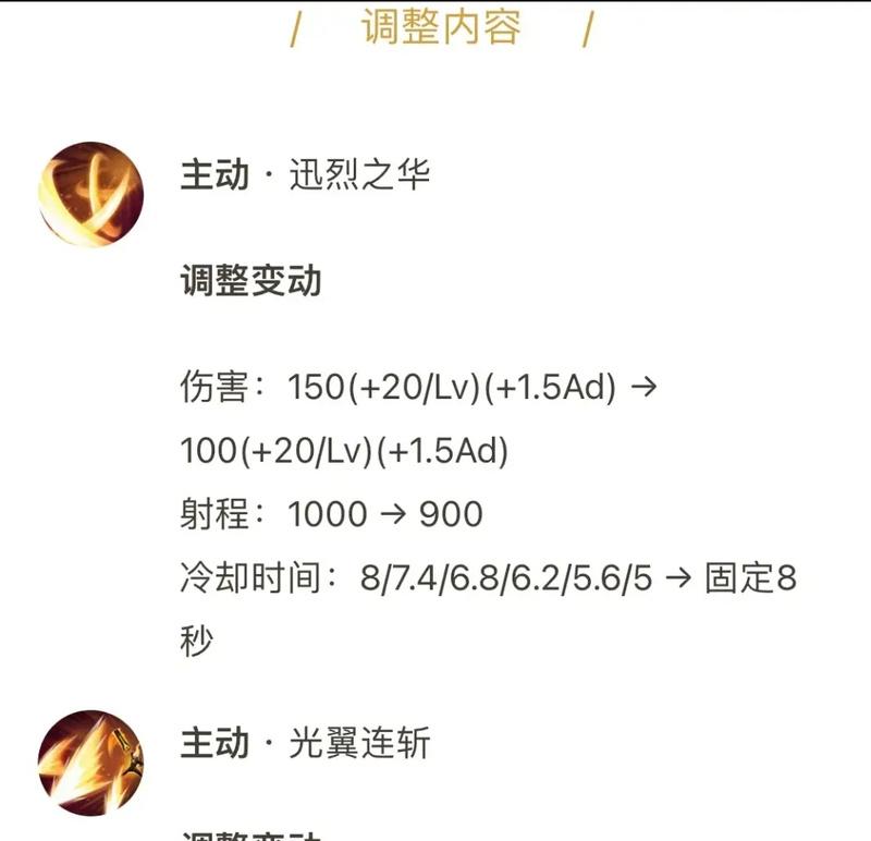 《究极输出！李信铭铭文出装攻略》（揭秘最强出装，带你一战到底！）