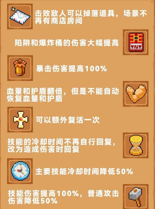 《战魂铭人》游戏突击队袖章使用方法介绍（掌握突击队袖章的5大使用技巧，让你游戏更加高效）