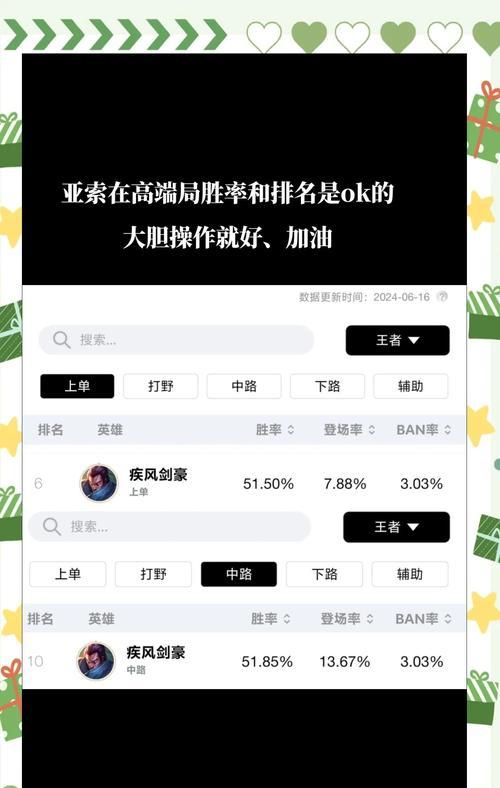 《探索S6版本下亚索出装攻略》（亚索，强势登顶S6版本的风暴剑客）