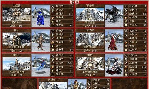 英雄无敌3最新出装攻略（掌握最佳出装方案，成为英雄无敌3的统治者）