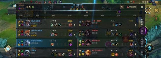 明天出装思路攻略最新版（优化你的游戏策略，提升胜率！）