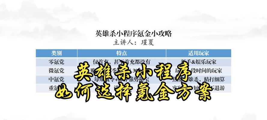 MT英雄杀攻略（成为最强英雄，征服MT世界的关键策略）