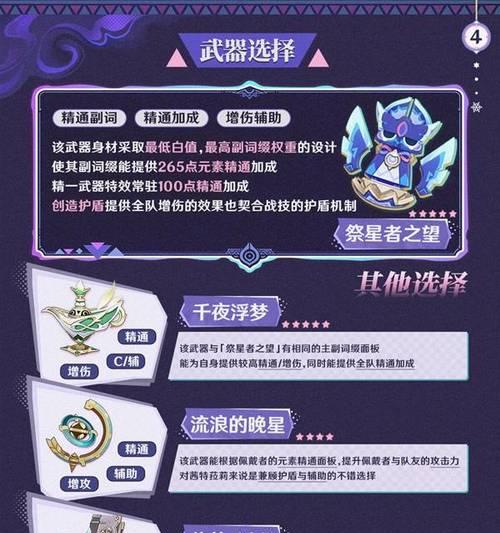 原神出装技巧攻略大全（玩转原神，掌握出装技巧，助您战无不胜）