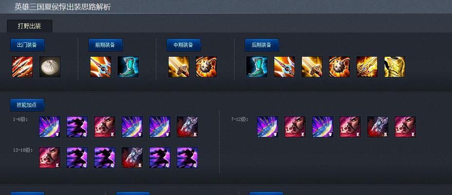 王者夏侯出装攻略男——成为无敌战神的关键装备选择（战神夏侯助你稳坐王者宝座，击败所有对手！）