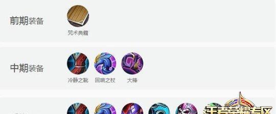 墨子辅助出装攻略