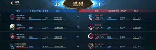 峡谷剑圣最新出装顺序攻略（带你玩转剑魔，压制全场！）