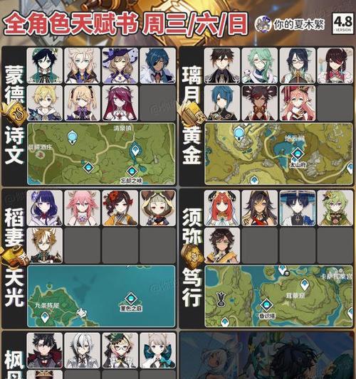 多角色游戏升级攻略（玩转游戏世界，成为顶尖强者的必备指南）