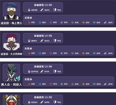 深境螺旋怪物血量详解（挑战深境螺旋必备攻略）