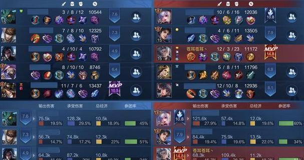 鲁班加强3技能加点攻略（全方位提升输出，征服战场！）