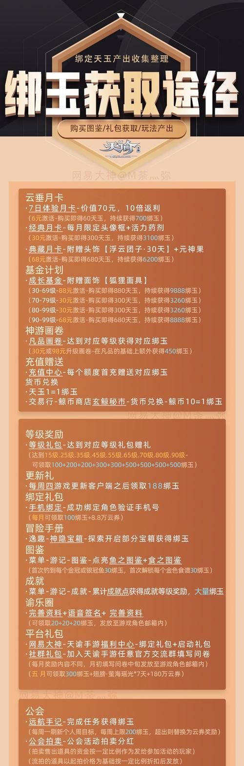 天谕手游新手攻略（从零开始，掌握天谕手游的核心要点，轻松战胜敌人！）