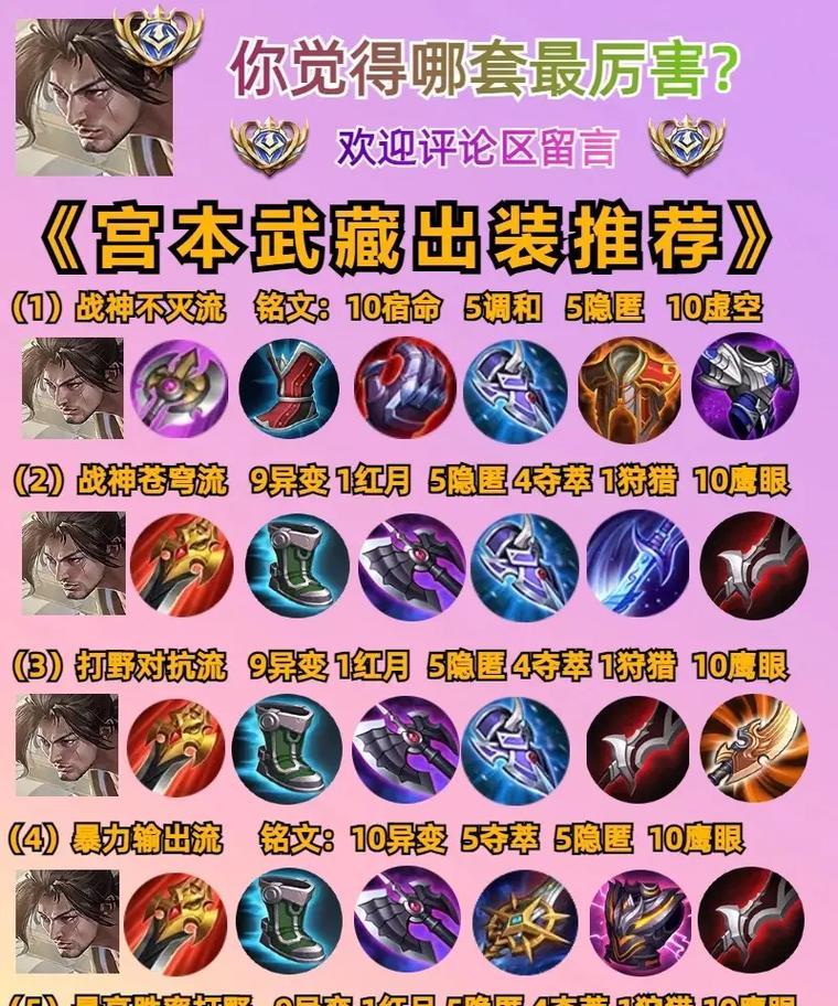 《墨子出装铭文攻略大全》（打造最强墨子，搭配最合适铭文，一网打尽！）