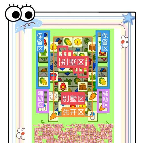 抓羊攻略（用策略与智慧燃烧神经元，成为抓羊高手！）