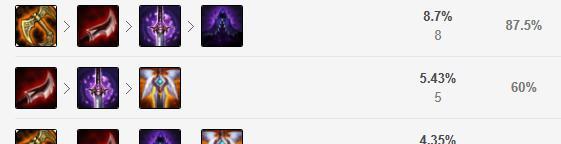 狼人进阶打野出装攻略——跃上高级局的必备利器（全面解析狼人打野出装，助您在游戏中成为无敌狂人）