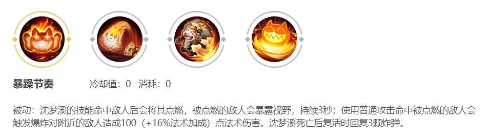 沈梦溪肉刀出装攻略——无敌切割者的战场征服（以肉刀为武器，沈梦溪助你成为最强战士）