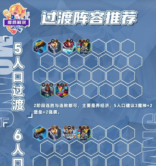 英雄联盟烬出装攻略（搭配最佳装备，打造无敌烬霜之炮）