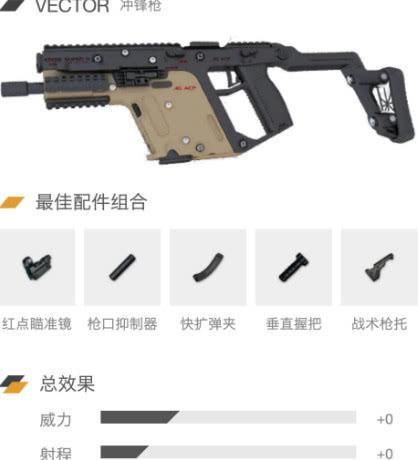 吃鸡新模式技能升级攻略（掌握技能升级的关键，提升胜率！）