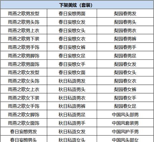 《QQ三国卡59攻略大全》（打造强力阵容，称霸三国乱世！）