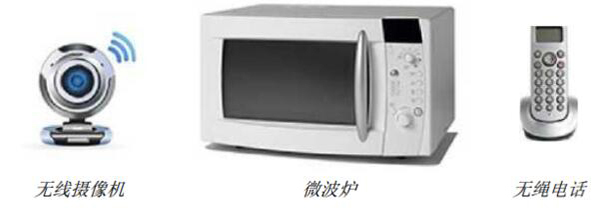 教你如何识别非 Wi-Fi 干扰