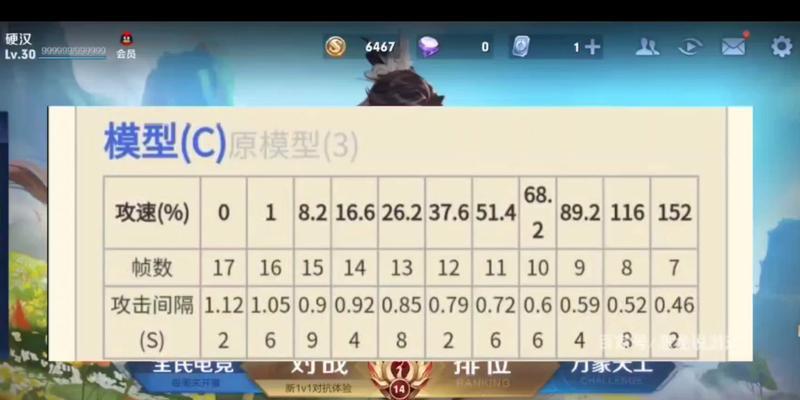 《全面解析新版宫本打法出装思路攻略》（成为绝对的剑术大师，掌握宫本的最新战术要领）