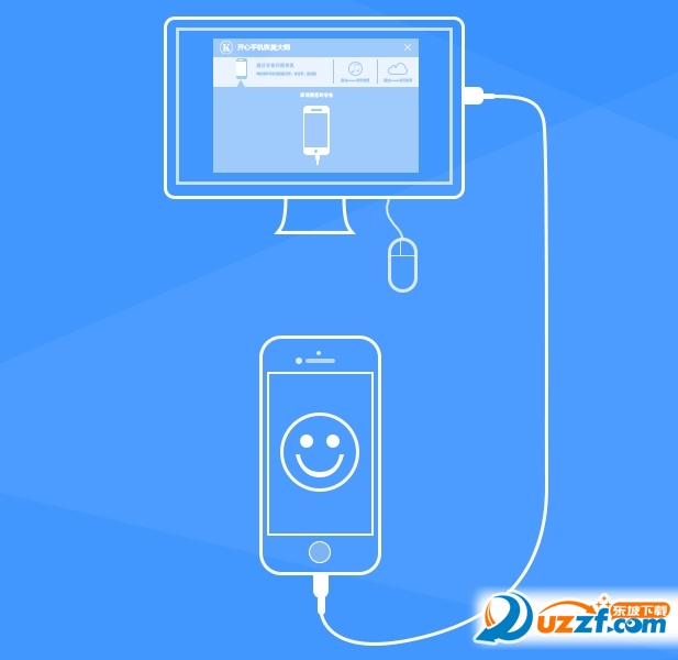 开心手机恢复大师怎么样?开心手机恢复大师功能介绍