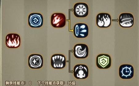 侠义长剑技能加点攻略（打造强大的侠义长剑角色，掌握技能加点要领！）