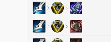 《最强决战青鸟出装攻略》（为你揭秘无敌套路，让你成为青鸟之王！）