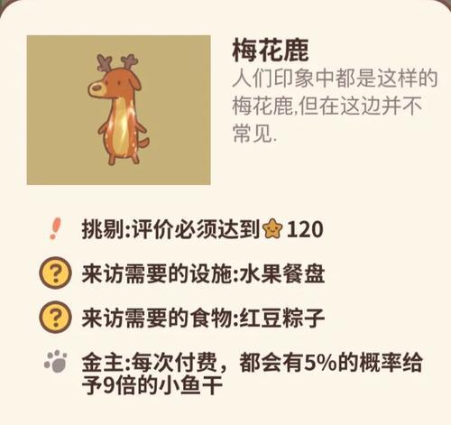 以动物餐厅订单如何触发？（掌握这些攻略让您轻松吃到口感出众的美食！）