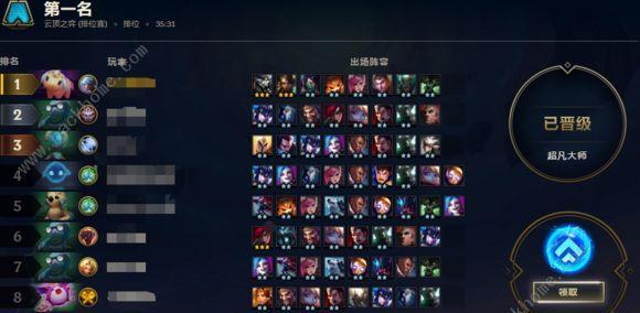 《云顶之弈》9.20版英雄改动汇总（探究英雄优化、弱化以及新出场的英雄）