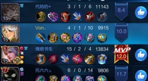 廉颇战刺铭文出装顺序攻略（打造无敌廉颇，刺铭文+合适装备助你一臂之力）