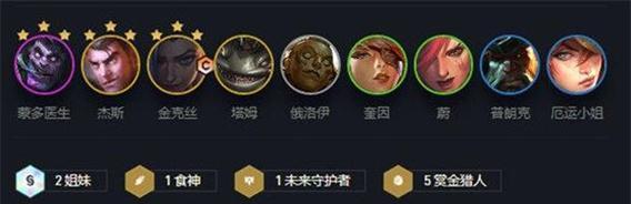 巨灵之巢俄洛伊出装攻略（压制型坦克出装分析，让敌人闻风丧胆）