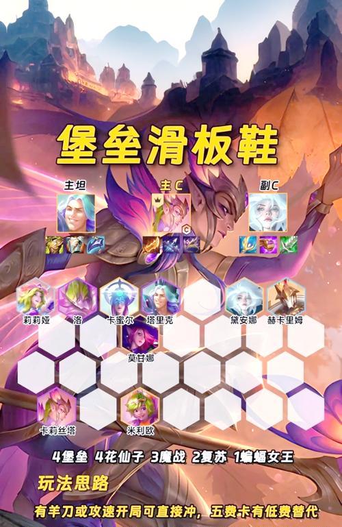 卡萨之弈阵容出装攻略（战胜竞争对手的必备装备和策略）