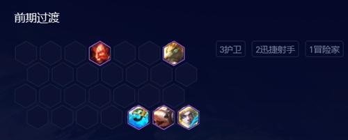 英雄联盟EZ出装攻略（EZ出装搭配与技巧，助你在战场上无往不利！）