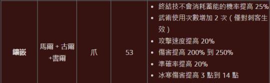 螳螂端游符文出装攻略-精准无比的剑指胜利（揭秘螳螂端游符文出装的技巧与策略）