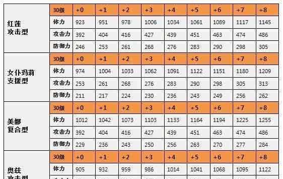 全名打怪兽攻略（掌握击败怪兽的关键技巧，成为最强猎人！）