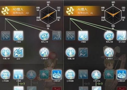 猎人手游风行者时装属性选择指南（打造最强属性，尽在时装之中）