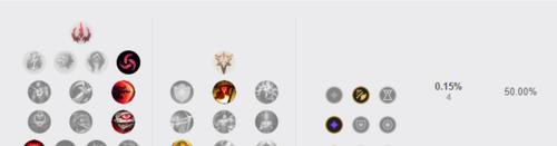 以利亚符文出装顺序攻略（全面解析利用符文为以利亚选择最佳出装顺序）