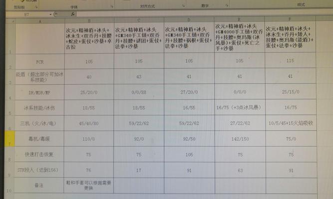 暗黑2冰法后期出装攻略（打造无敌冰法装备的秘诀揭秘）