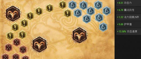 法师转飞机出装攻略（掌握转型技巧，成为无敌法飞）