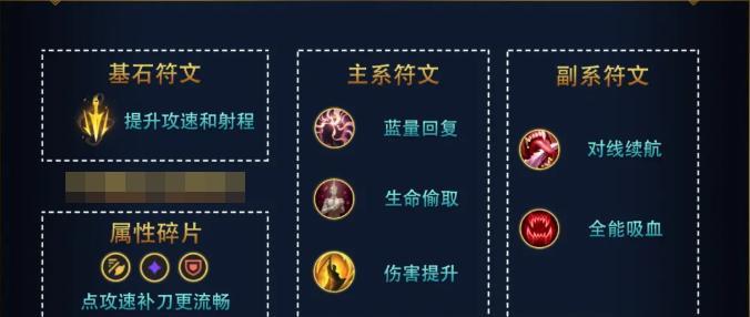 金克丝极地出装攻略（解析金克丝在极地模式下的最佳装备选择，让你在战场中闪耀无比！）