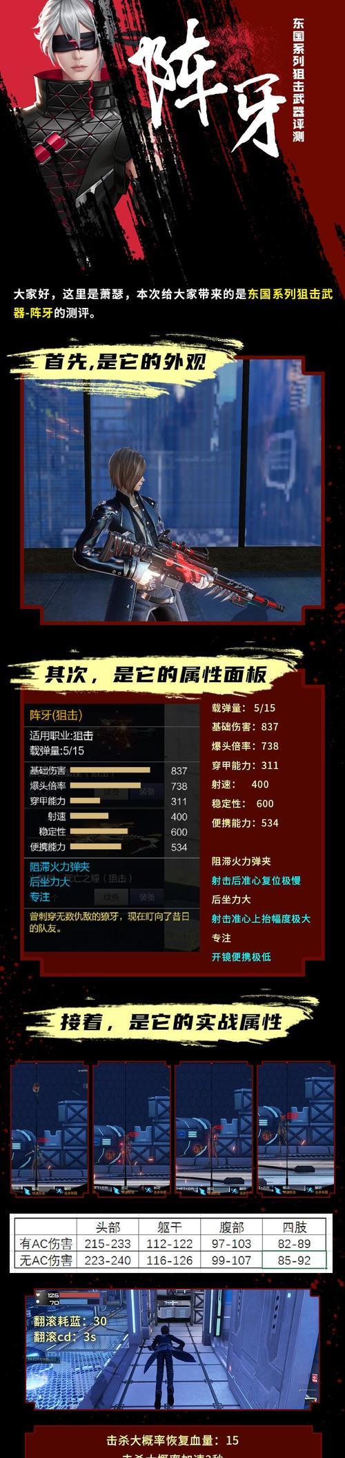 《以阻击手4攻略，助你成为无敌射手》（拯救世界的关键就在你手中！）