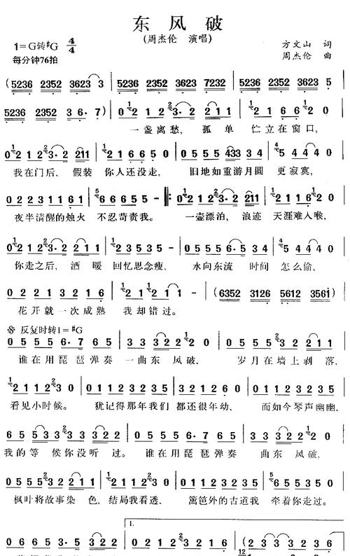 探索明日之后Mojito钢琴谱的魅力（以游戏为主，感受音乐的魔力）