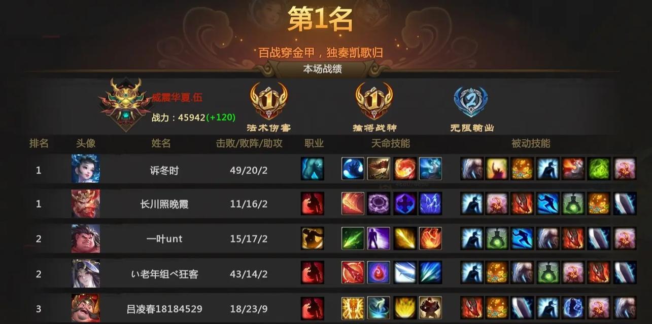 《揭秘以梦三国装备的奇幻之旅》（解锁装备升级的绝密技巧与策略）