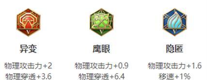 英雄联盟仙女铭文出装攻略（打造无敌的仙女，尽显魅力与实力）