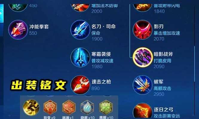 王者荣耀出装思路攻略（为你揭秘玩转实测王者的绝佳出装策略）