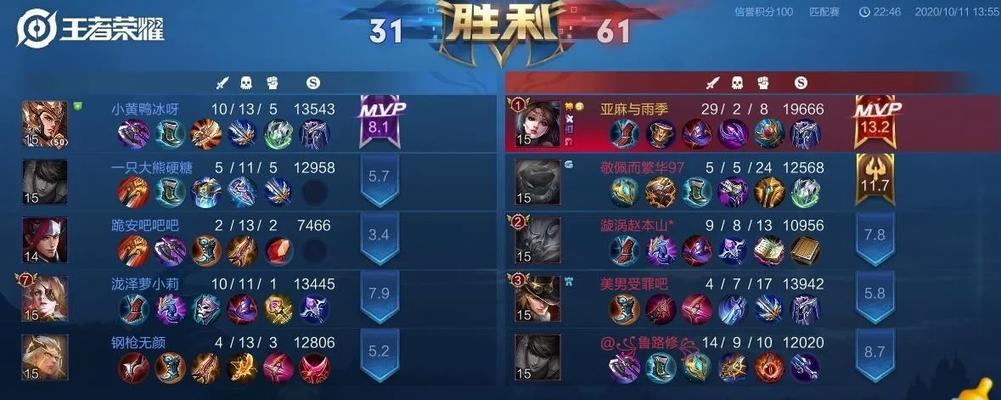 貂蝉打野s27出装攻略（探寻S27版本中貂蝉打野的最佳出装和策略）