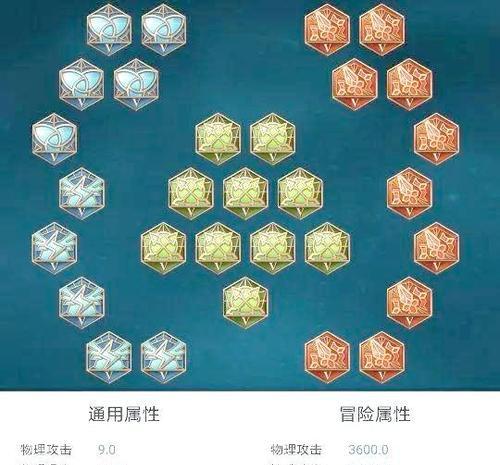 新版后羿铭文出装攻略（全面解析后羿铭文搭配及出装策略）