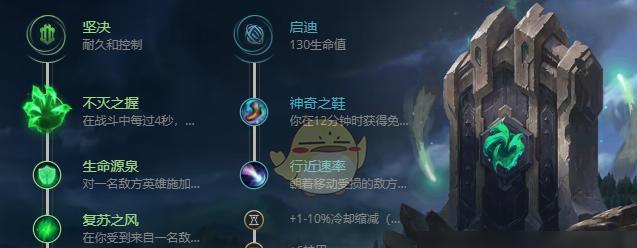 LOLS10赛季上单诺手天赋全攻略（从符文搭配到装备选择，助你登顶巅峰！）